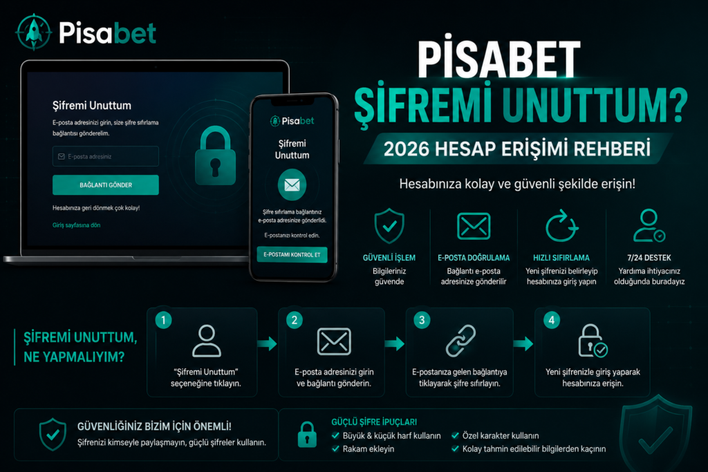 Pisabet şifremi unuttum